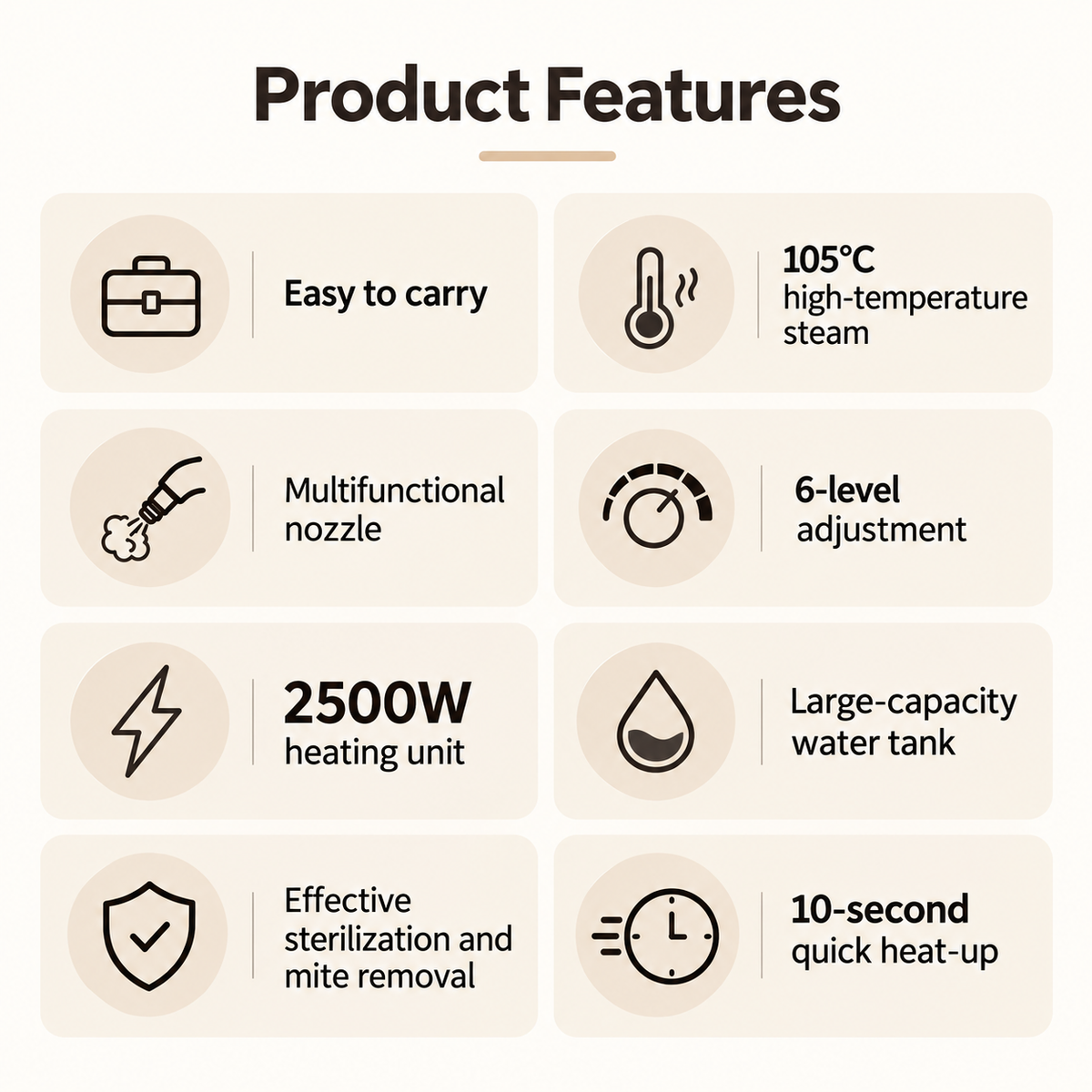 Cleanora Steam Cleaner
